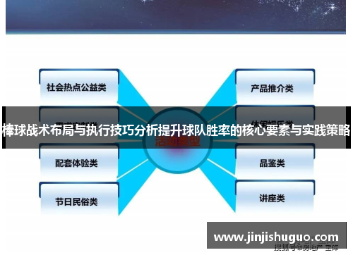 棒球战术布局与执行技巧分析提升球队胜率的核心要素与实践策略