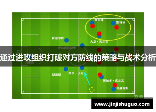 通过进攻组织打破对方防线的策略与战术分析