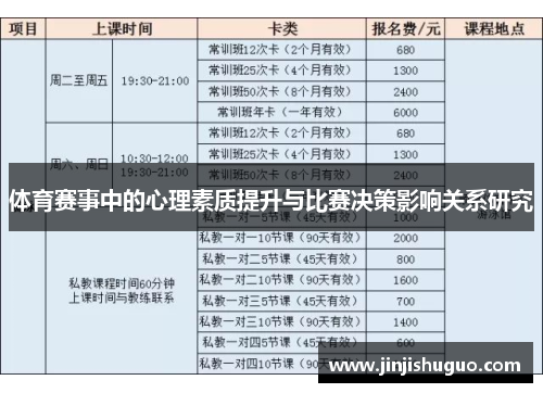 体育赛事中的心理素质提升与比赛决策影响关系研究