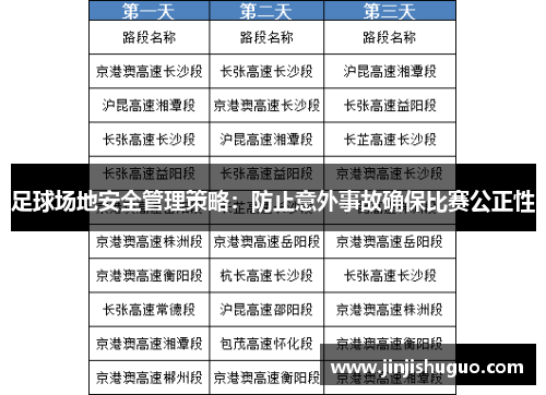 足球场地安全管理策略：防止意外事故确保比赛公正性